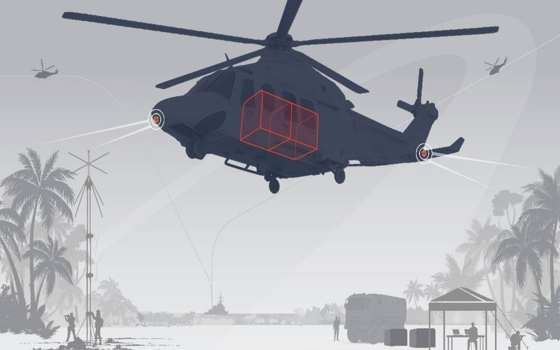 dIAGRAM OF USMC Aerial Logistics Connector program