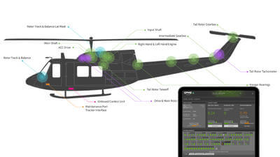 HUMS for Bell helicopter