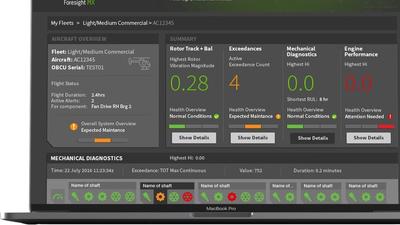 Image of Foresight MX Health and Usage Monitoring System technology
