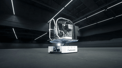 Loft Dynamics H145 sim