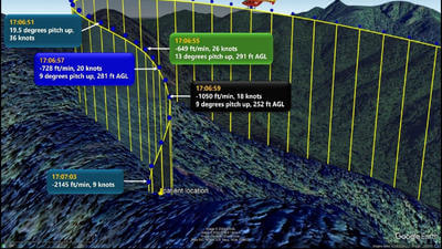 Flightcell DZMx instrumental in New Zealand helicopter accident investigation