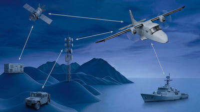 Do228 NXT gains advanced real-time data transmission for special missions