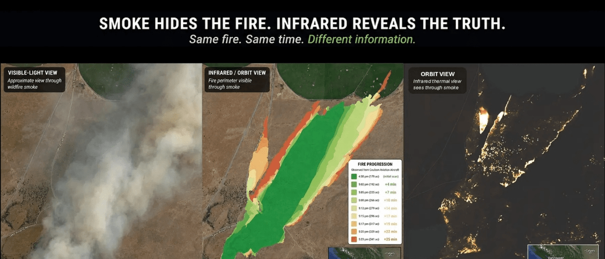 Coulson Aviation's EmberWorks develops ORBIT firefighting technology