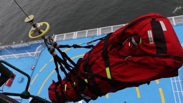 Physiological effects of winching4
