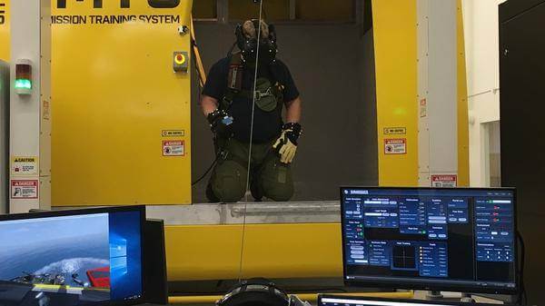 technology in safety