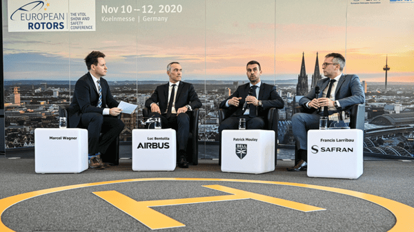 European rotors show