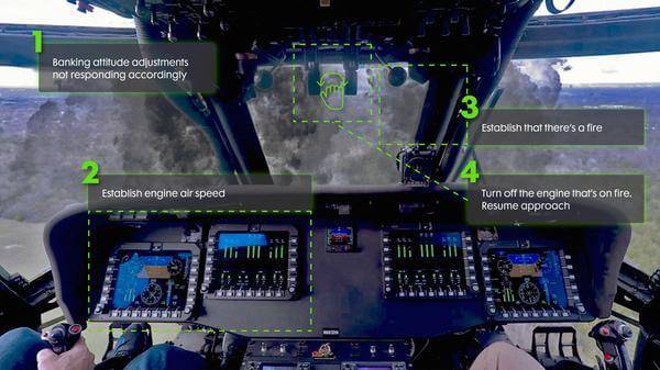 Northrop Grumman UCF AI assistant