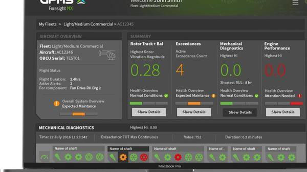 Image of Foresight MX Health and Usage Monitoring System technology