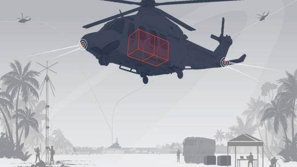 dIAGRAM OF USMC Aerial Logistics Connector program