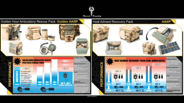 Golden hour ambulance rescue pack graphic