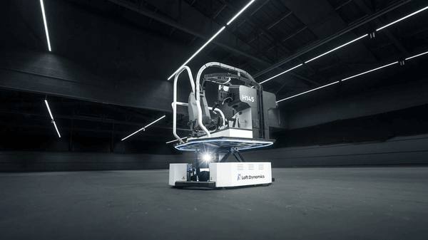 Loft Dynamics H145 sim