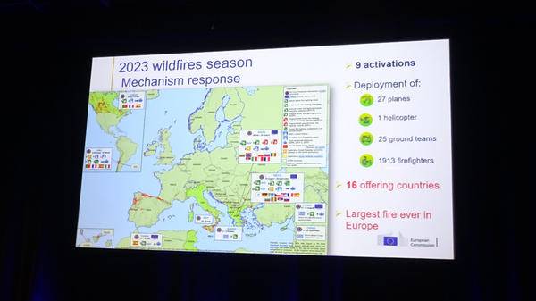 Presentation board on "2023 Wildfire Season"