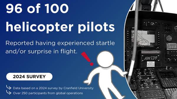 96 of 100 graphic