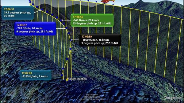 Flightcell DZMx instrumental in New Zealand helicopter accident investigation