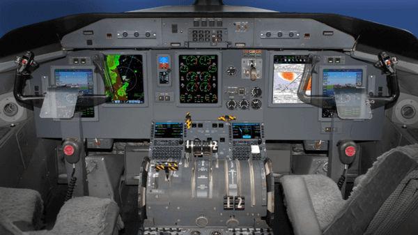 Controls